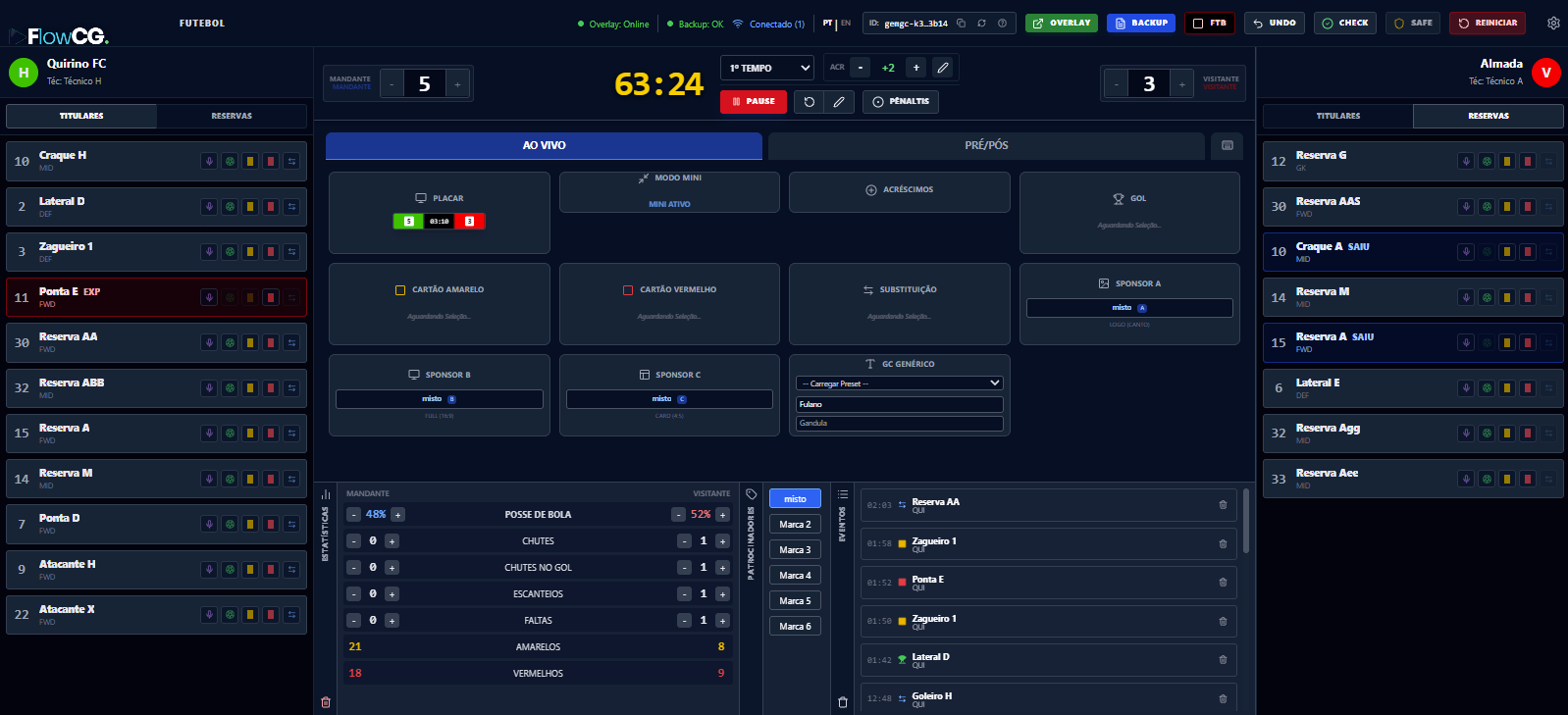 Interface limpa