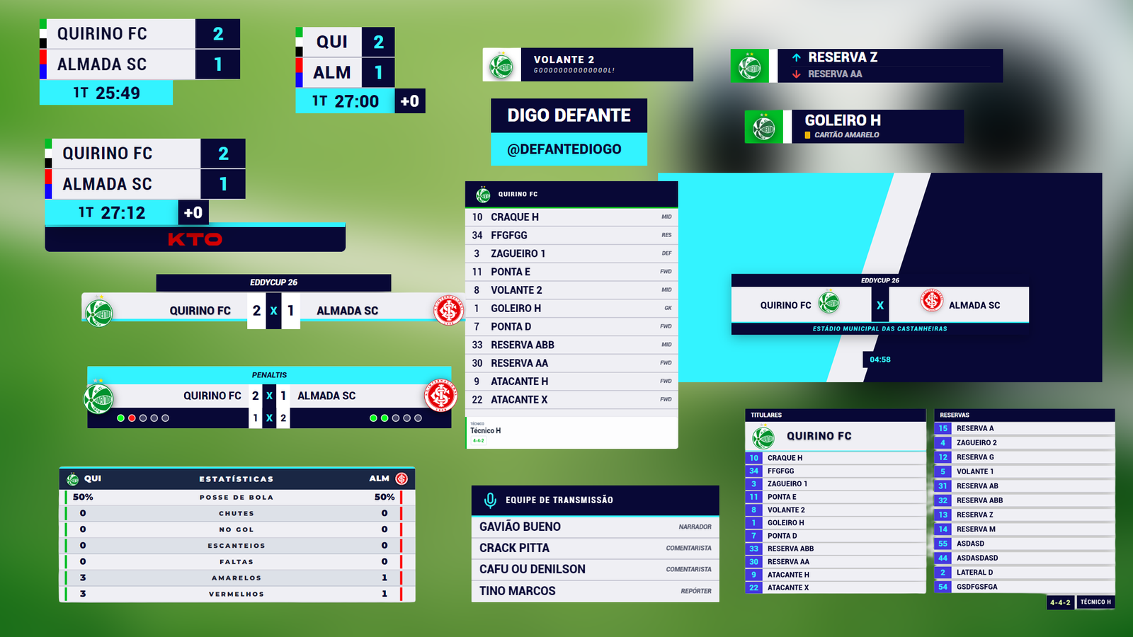 SporTV / PFC